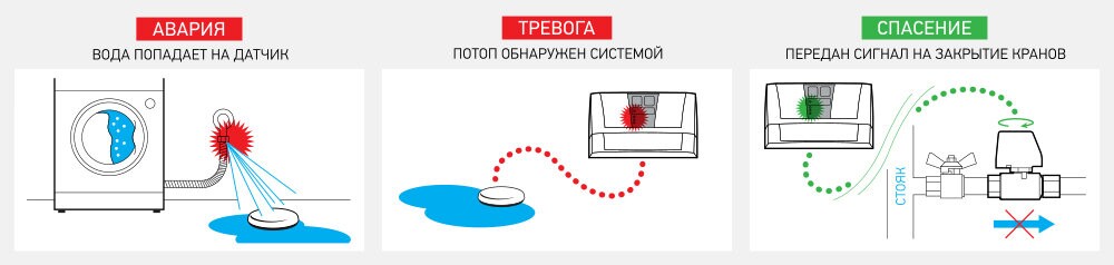 okupitsya